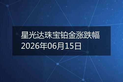 星光达珠宝铂金涨跌幅 2026年06月15日