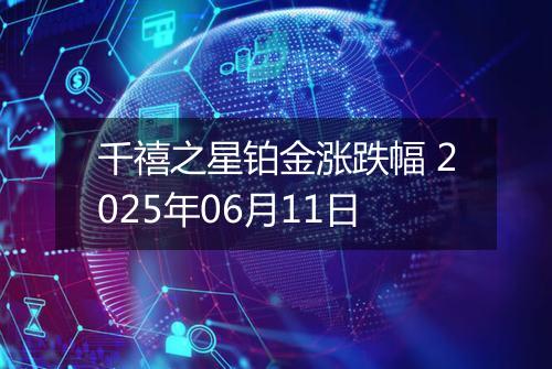 千禧之星铂金涨跌幅 2025年06月11日