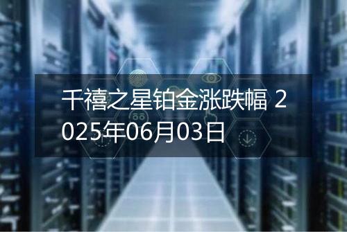 千禧之星铂金涨跌幅 2025年06月03日